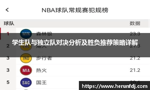 学生队与独立队对决分析及胜负推荐策略详解