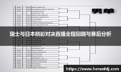 瑞士与日本精彩对决直播全程回顾与赛后分析