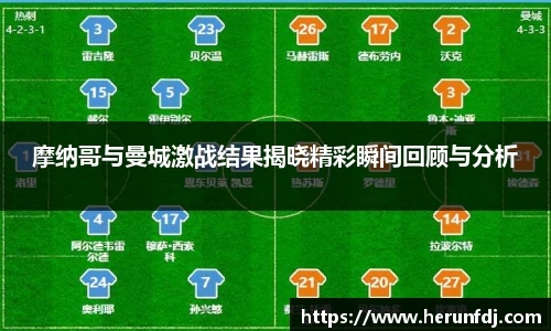 摩纳哥与曼城激战结果揭晓精彩瞬间回顾与分析