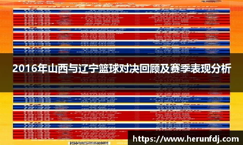 2016年山西与辽宁篮球对决回顾及赛季表现分析